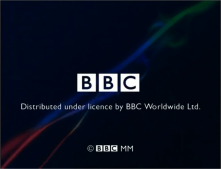 BBC Video Closing Ident 2000